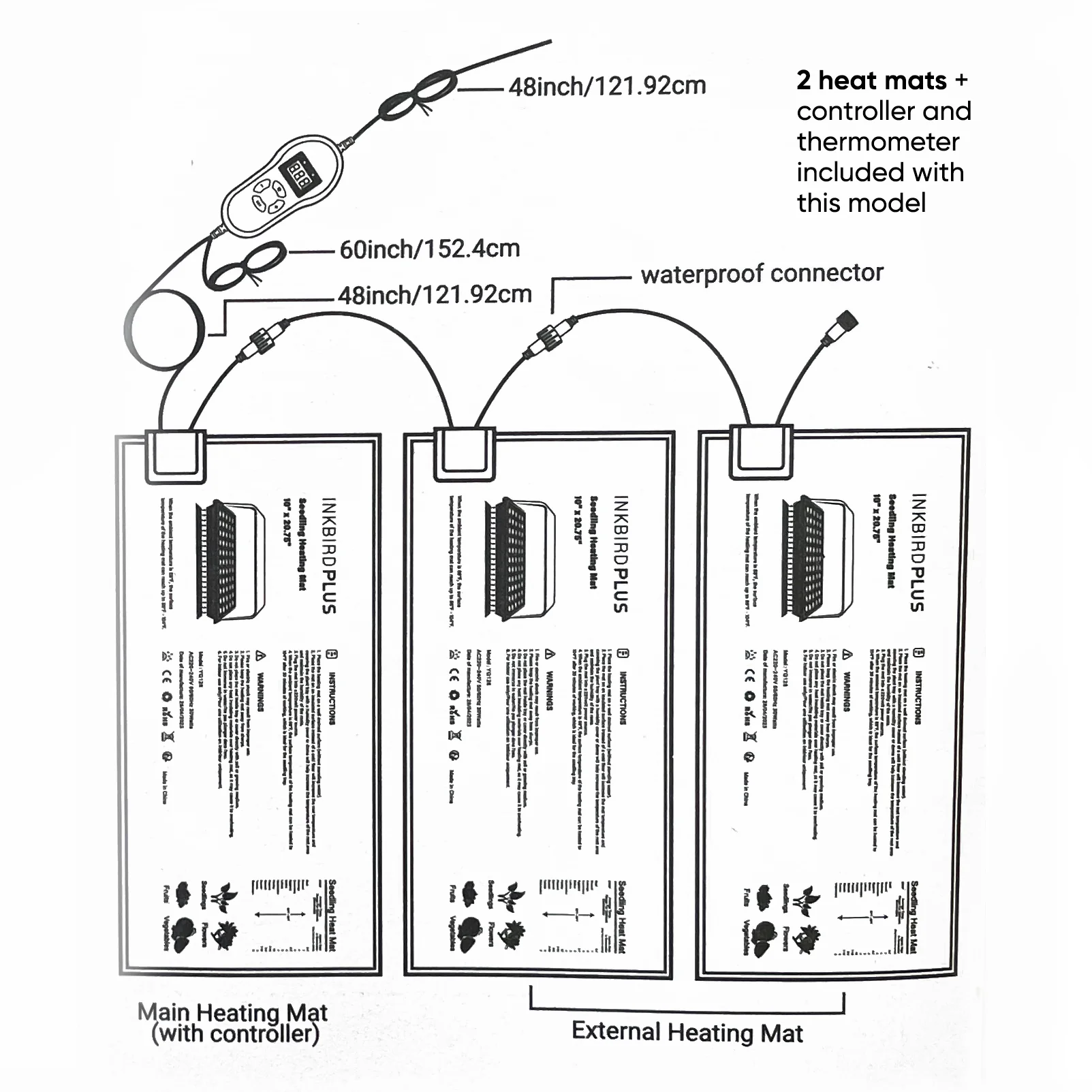 Inkbird Plus DOUBLE Master Kit - 2 Heat Pads + Temperature Controller - Extendable to 6 Mats - 52 x 25 cms each - Image 4