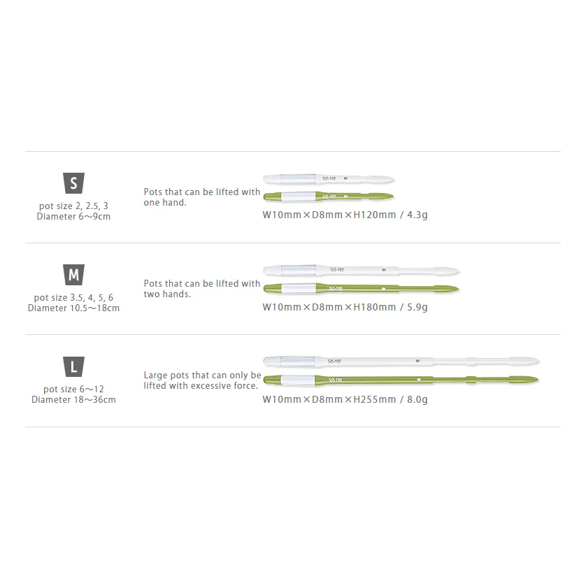 Sustee Water Meter - GREEN (3 sizes) - Image 10