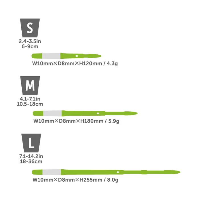 Sustee Water Meter - CORE REFILLS 2 Pack (3 sizes) - Image 5